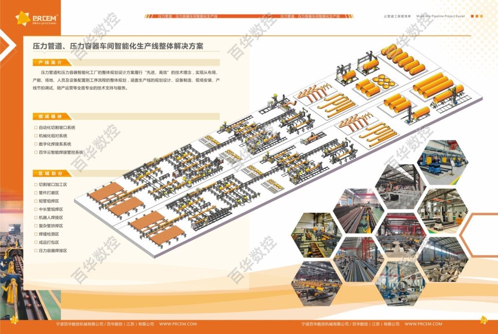 Integrated Smart Production Line Solution for Pressure Piping (Vessel) Workshops