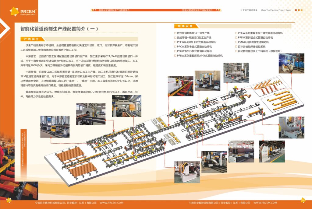 Intelligent Pipeline Prefabrication Production Line Configuration Overview (I)