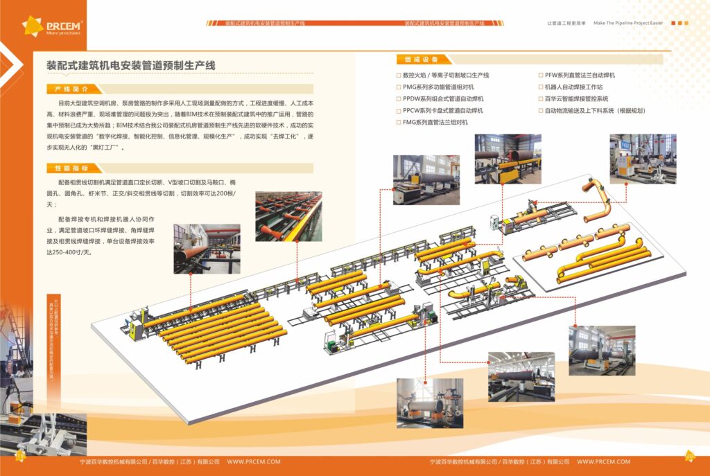 Prefabricated Building MEP Installation Piping Production Line