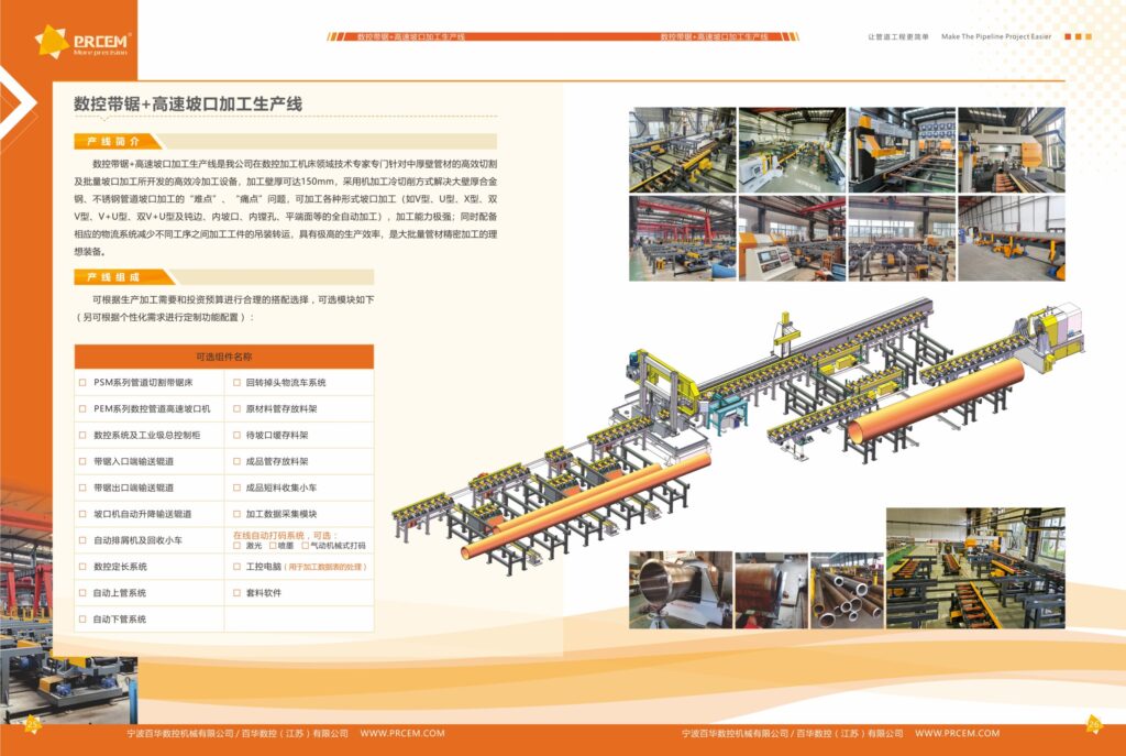 CNC Band Saw + High-Speed Beveling Processing Production Line